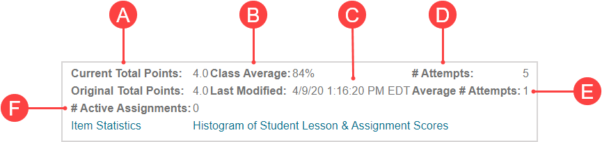 A range of data is shown in the history such as current total points.